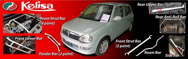 Perodua Kelisa Logo - Resepi EE Perodua Kelisa Logo - Resepi EE